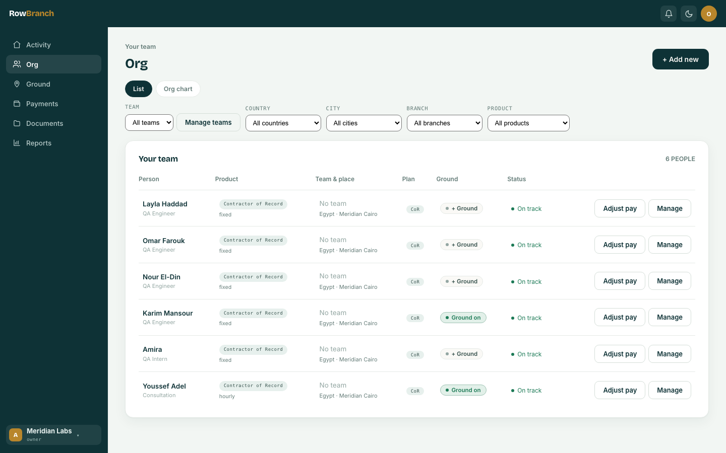 The RowBranch console: every person on the team with their contract, product and Ground status, filtered by team, country, city and branch