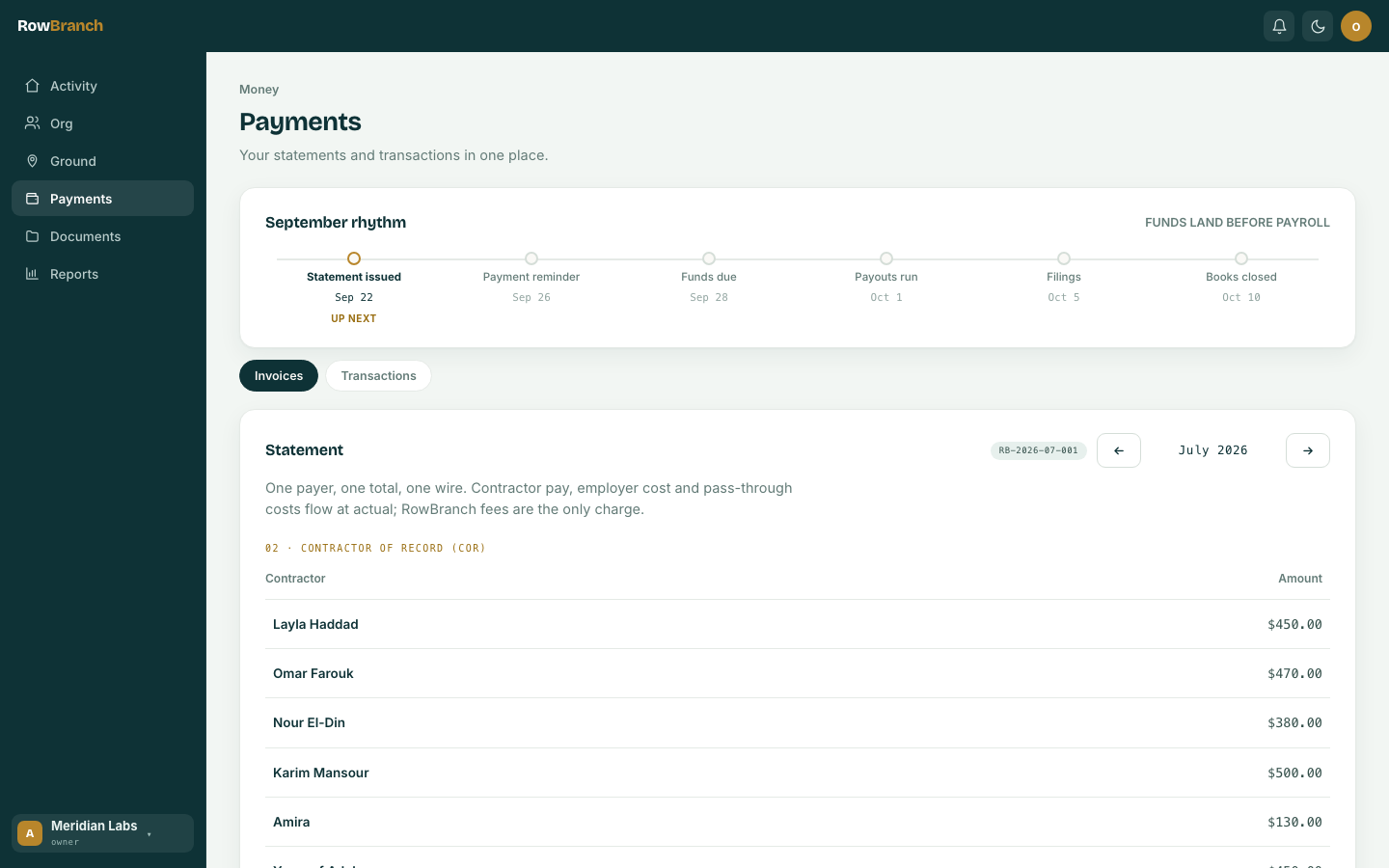 Payments: the monthly rhythm and the consolidated statement with its reference and breakdown